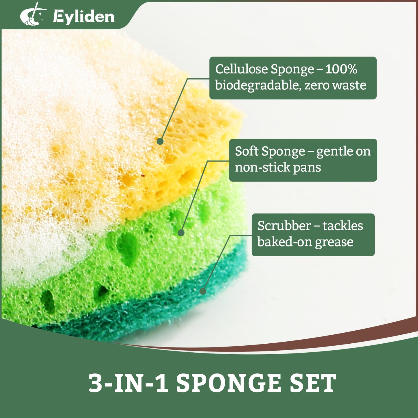Eyliden Kitchen Cleaning Tool Set, 3-Pack Scrub Brush Kit with Sponges