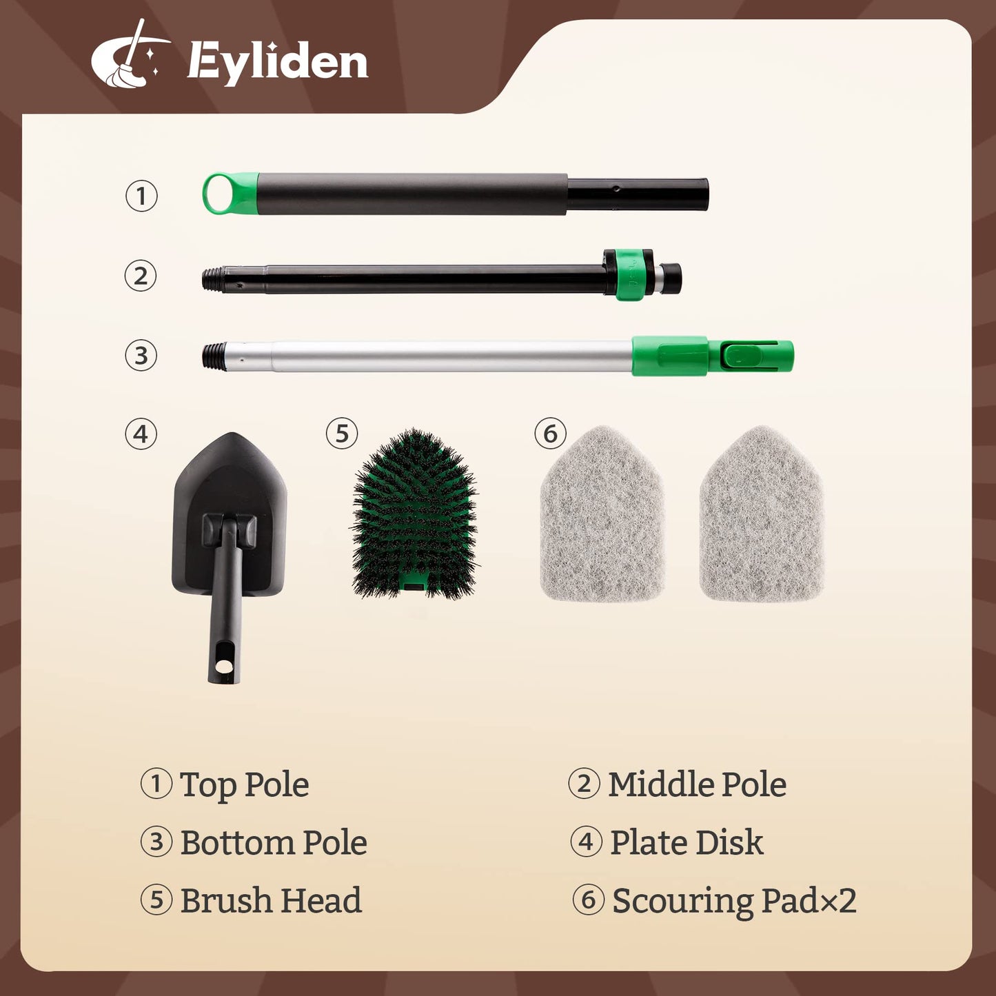 Eyliden Tub Tile Scrubber Brush with 58" Telescopic Handle, 2 in 1 Cleaning Brush for No Scratch Scrubber Brushes for Bathroom Kitchen Toilet Wall Tub Tile Sink